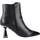 Chaussures Femme Bottines Menbur 24570M Noir
