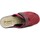 Chaussures Femme Chaussons Inblu Femme Chaussures, Mule, Textile-LV03 Rouge