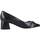 Chaussures Femme Portefeuilles / Porte-monnaie 11098D Noir