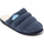 Chaussures Chaussons Nuvola. Zueco Sheep Bleu