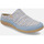 Chaussures Femme Chaussons Westland Cadiz 06, skyblue-kombi Bleu
