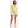 Vêtements Femme Shorts / Bermudas Levi's A4695 0005 80S MOM SHORT-WATERCOLOR WPRLD multicolore