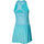 Vêtements Femme Robes Mizuno 62GHA201-27 Bleu