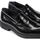 Chaussures Homme Derbies & Richelieu Fluchos F0633-NERO Noir