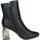 Chaussures Femme Boots Menbur 24449 Noir
