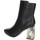 Chaussures Femme Boots Menbur 24449 Noir