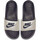 Chaussures Sandales et Nu-pieds Nike -BENASSI 343881 Gris