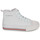Chaussures Fille Baskets montantes Skny Tommy Hilfiger BEVERLY Blanc