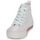 Chaussures Fille Baskets montantes Tommy Hilfiger BEVERLY Blanc