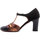 Chaussures Femme Escarpins Chie Mihara WANCE Noir