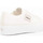 Chaussures Femme Baskets basses Calvin Klein Jeans Authentic Blanc