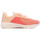 Chaussures Fille Baskets basses Puma 194777-07 Rose