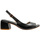 Chaussures Femme Les Petites Bomb Neosens 3339011TN003 Noir
