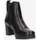 Chaussures Femme Boots Valleverde 49354-NERO Noir