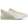 Chaussures Homme Baskets basses Converse 172815C Blanc