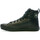 Chaussures Homme Baskets montantes Converse 171447C Noir