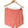 Vêtements Femme GEL-Lyte Shorts / Bermudas Breal short  42 - T4 - L/XL Rose Rose