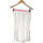 Vêtements Femme Combinaisons / Salopettes Naf Naf combi-short  36 - T1 - S Blanc Blanc