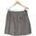 Vêtements Femme Jupes Promod jupe courte  40 - T3 - L Gris Gris