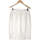 Vêtements Femme Jupes Marella jupe mi longue  40 - T3 - L Blanc Blanc