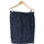 Vêtements Femme Jupes Sessun jupe mi longue  44 - T5 - XL/XXL Bleu Bleu