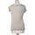 Vêtements Femme T-shirts & Polos Comptoir Des Cotonniers 36 - T1 - S Gris