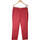 Vêtements Femme Pantalons Somewhere 40 - T3 - L Rouge