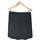 Vêtements Femme Jupes Sud Express jupe courte  40 - T3 - L Noir Noir