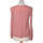 Vêtements Femme Tops / Blouses Sézane blouse  34 - T0 - XS Rose Rose
