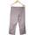Vêtements Femme Pantalons Caroll 40 - T3 - L Violet