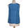 Vêtements Femme T-shirt Stampata 100% Cotone débardeur  36 - T1 - S Bleu Bleu