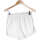 Vêtements Femme Shorts / Bermudas Zara short  38 - T2 - M Blanc Blanc
