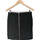 Vêtements Femme Jupes Sweewe jupe courte SWEEWË 38 - T2 - M Noir Noir