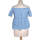 Vêtements Femme T-shirts & Polos Forever 21 36 - T1 - S Bleu