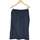 Vêtements Femme Jupes Zara jupe mi longue  42 - T4 - L/XL Bleu Bleu