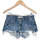 Vêtements Femme Shorts / Bermudas Zara short  34 - T0 - XS Bleu Bleu