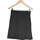 Vêtements Femme Jupes Paul Brial jupe courte  34 - T0 - XS Noir Noir