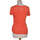 Vêtements Femme T-shirts & Polos Comptoir Des Cotonniers 34 - T0 - XS Rouge