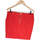 Vêtements Femme Jupes Monoprix jupe courte  40 - T3 - L Rouge Rouge