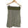 Vêtements Femme Jupes Damart jupe mi longue  42 - T4 - L/XL Vert Vert