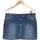 Vêtements Femme Jupes Naf Naf jupe courte  42 - T4 - L/XL Bleu Bleu