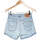 Vêtements Femme Shorts / Bermudas Levi's short  34 - T0 - XS Bleu Bleu