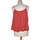 Vêtements Femme Débardeurs / T-shirts sans manche New Look débardeur  38 - T2 - M Rouge Rouge