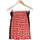 Vêtements Femme Jupes Sonia Rykiel jupe courte  38 - T2 - M Rouge Rouge