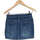 Vêtements Femme Jupes Hollister jupe courte  34 - T0 - XS Bleu Bleu