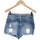 Vêtements Femme Shorts / Bermudas Pimkie short  36 - T1 - S Bleu Bleu