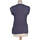 Vêtements Femme T-shirts & Polos Caroll top manches courtes  36 - T1 - S Bleu Bleu