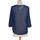 Vêtements Femme T-shirts & Polos Suncoo top manches longues  36 - T1 - S Bleu Bleu