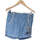 Vêtements Femme Shorts / Bermudas Desigual short  34 - T0 - XS Bleu Bleu