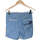 Vêtements Femme Shorts / Bermudas Desigual short  34 - T0 - XS Bleu Bleu